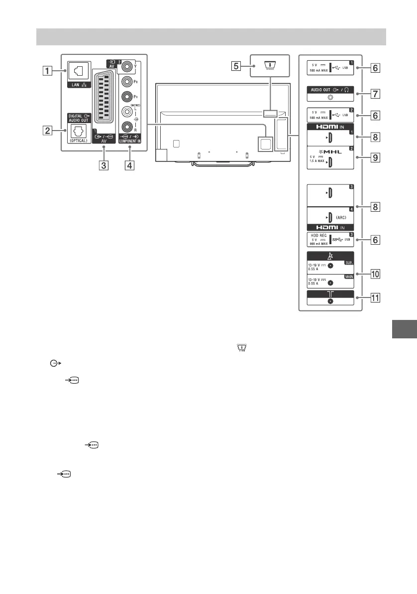 Page #211 background image