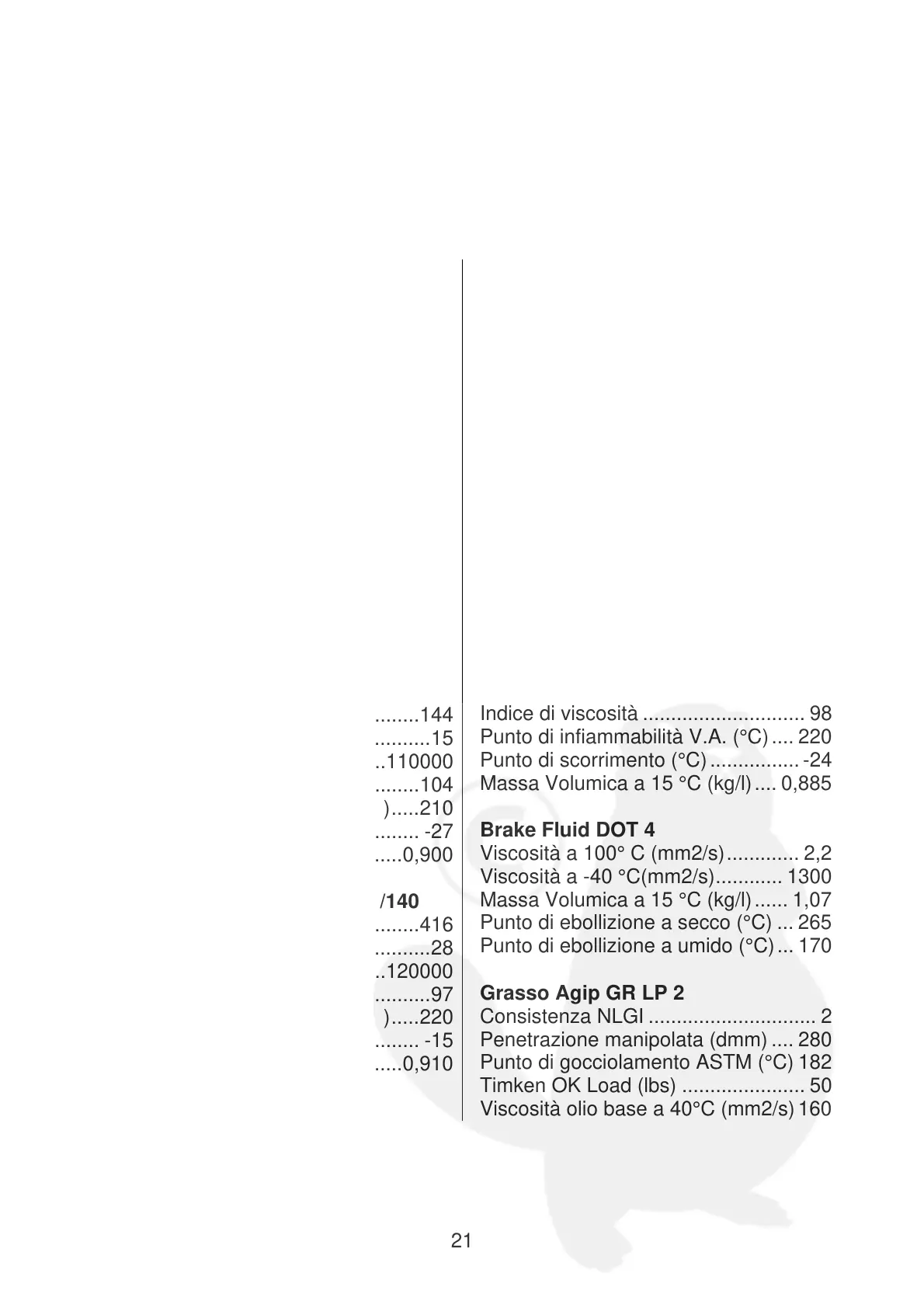 Page #22 background image