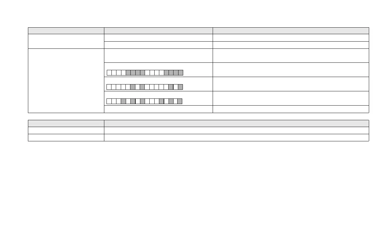 Page #105 background image