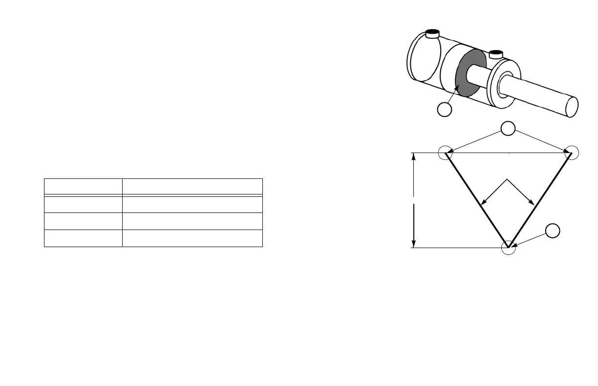 Page #145 background image