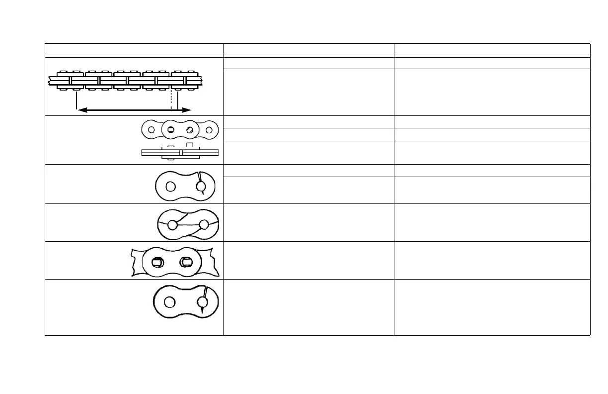 Page #147 background image