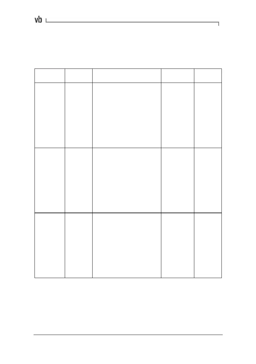 Page #168 background image