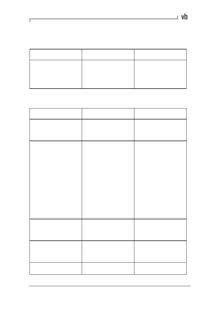 Page #187 background image
