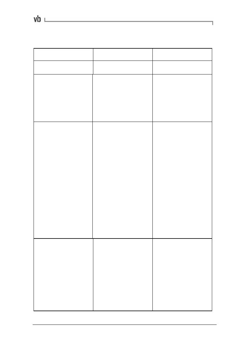 Page #188 background image