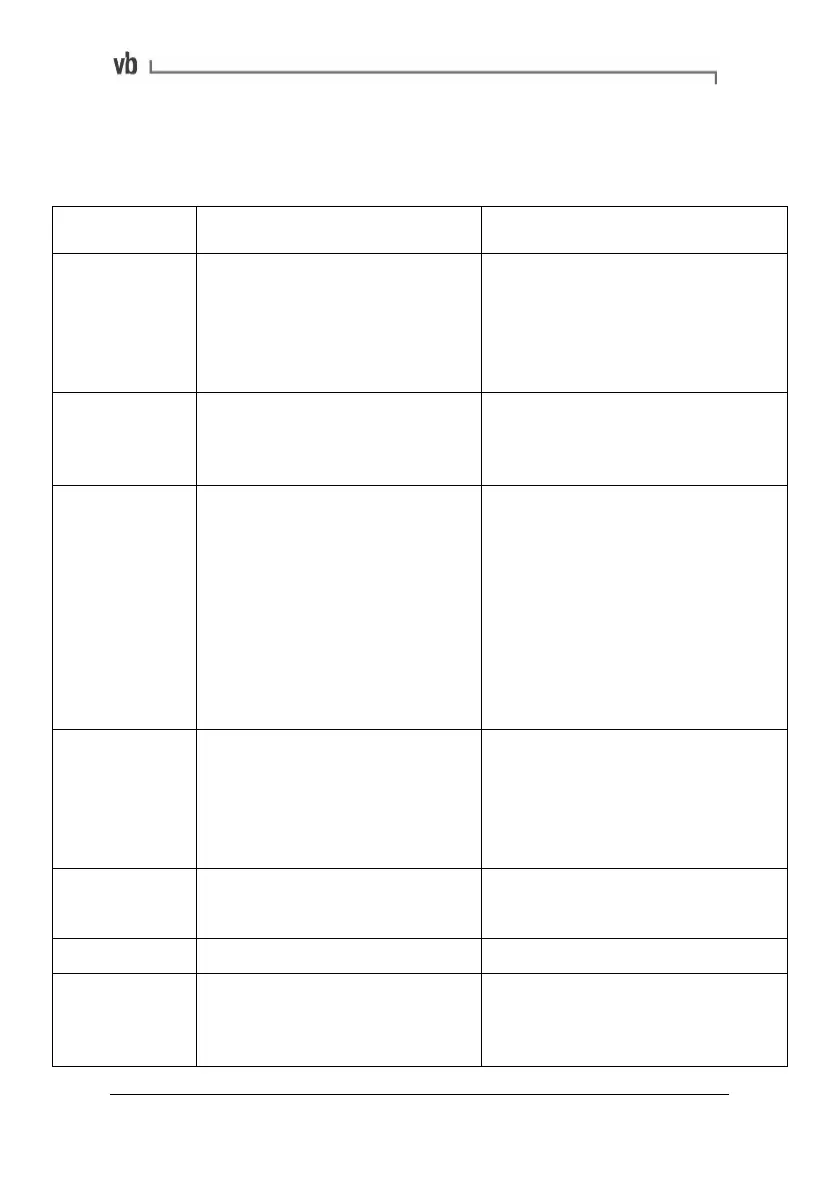 Page #190 background image