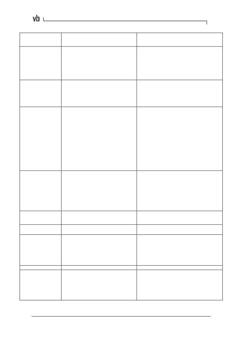 Page #194 background image