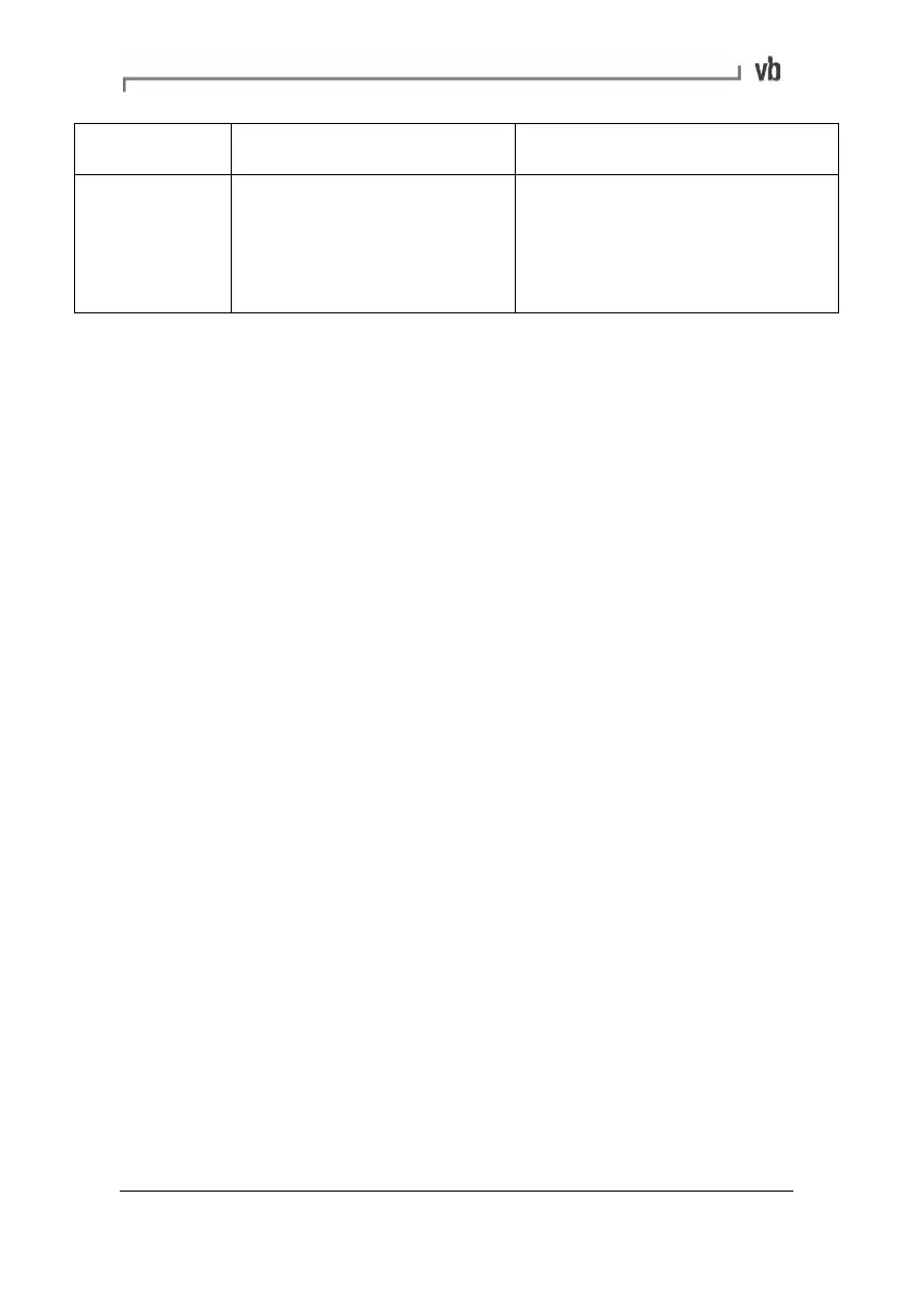 Page #195 background image