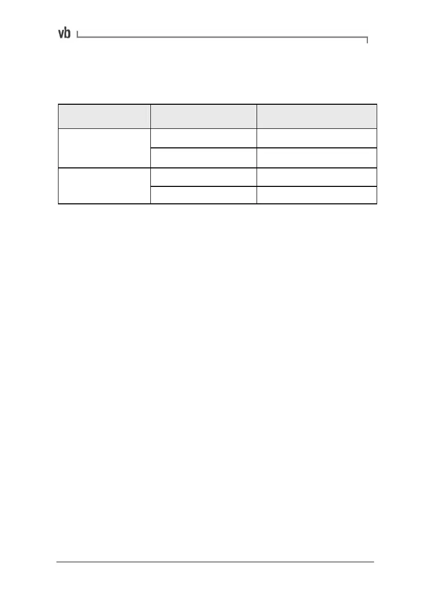 Page #134 background image