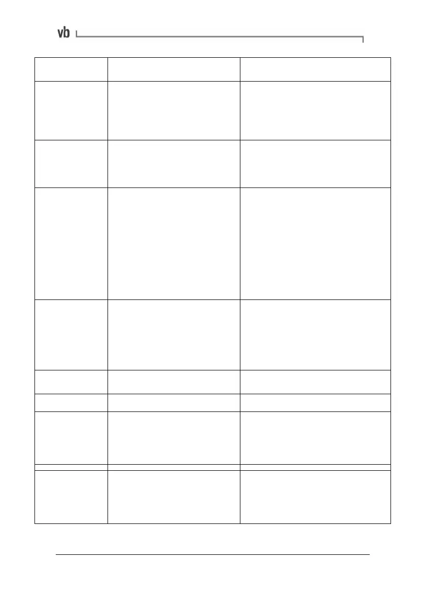 Page #192 background image