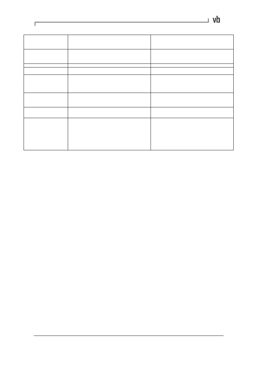 Page #197 background image