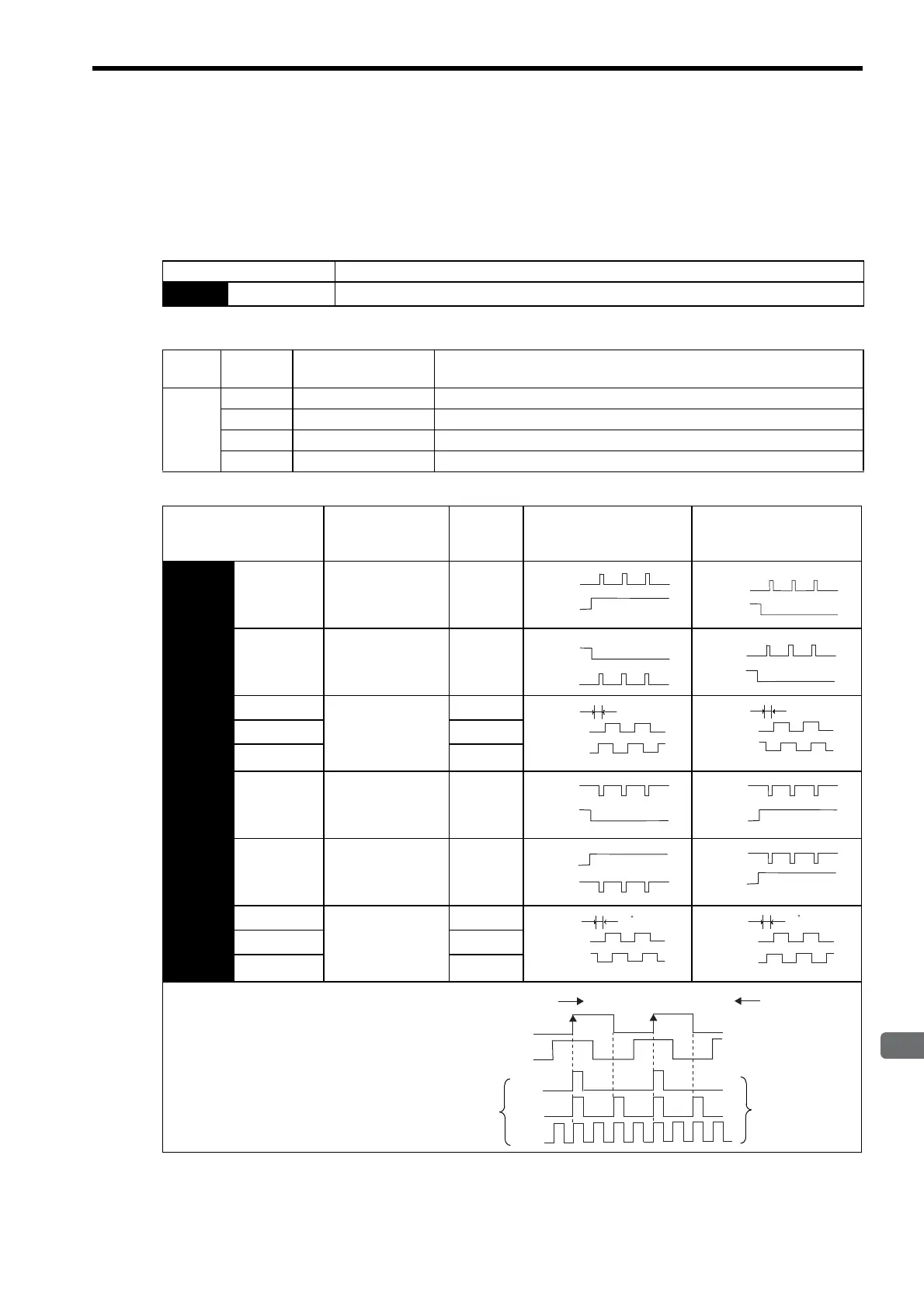 Page #430 background image