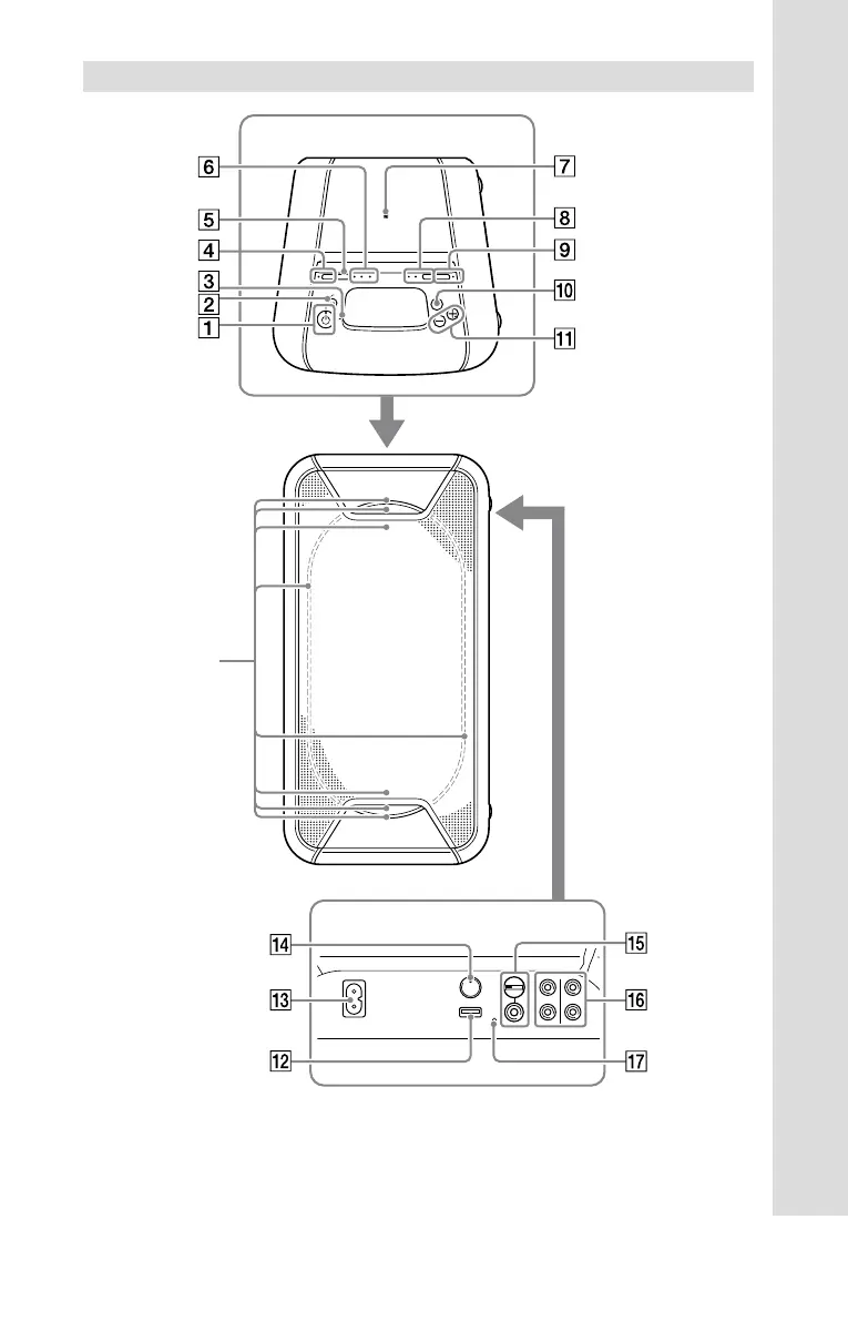 Page #7 background image