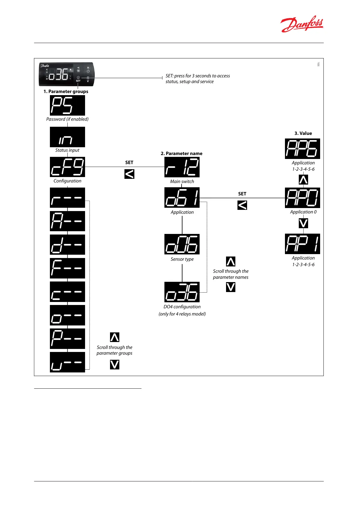 Page #15 background image