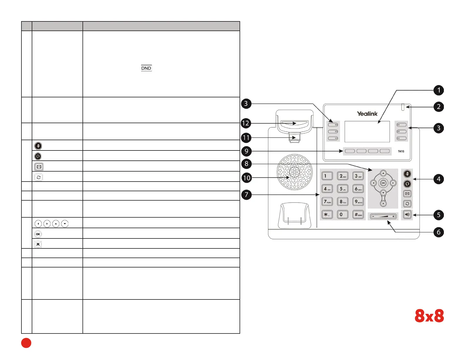 Page #5 background image