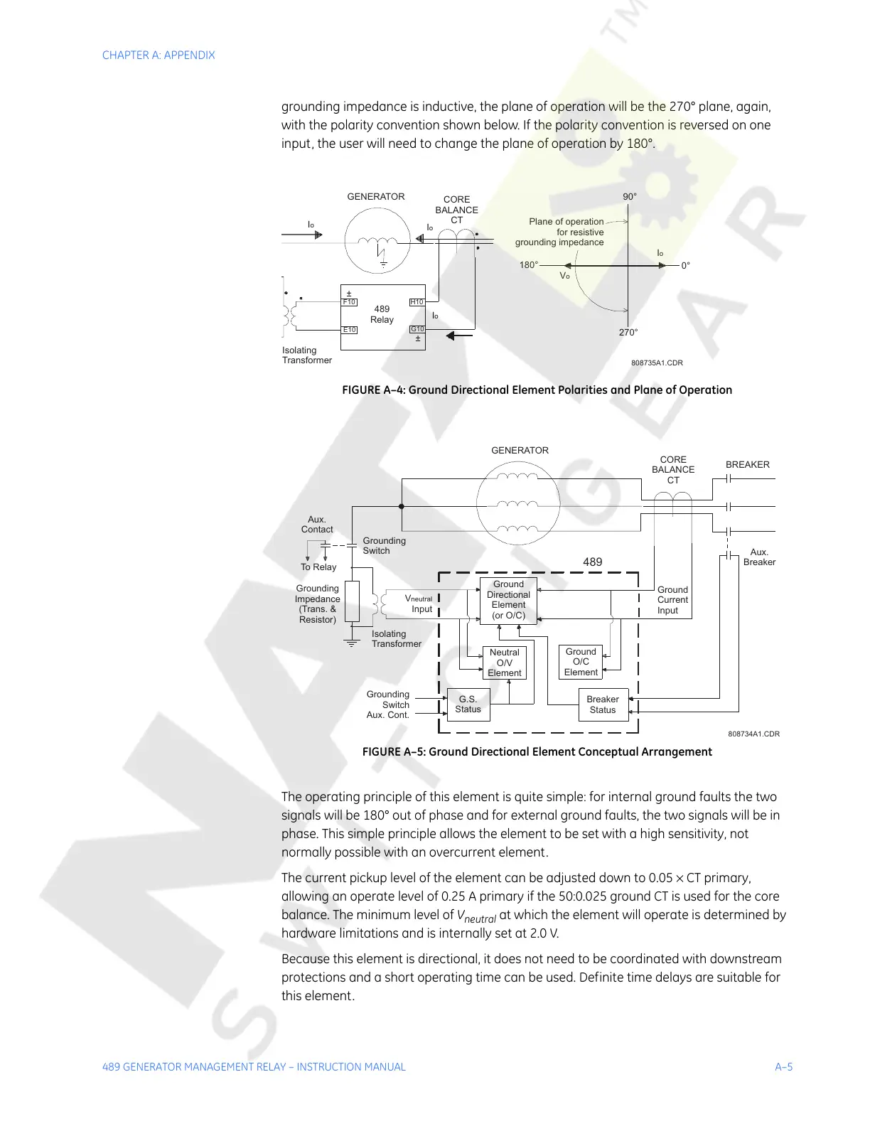 Page #277 background image