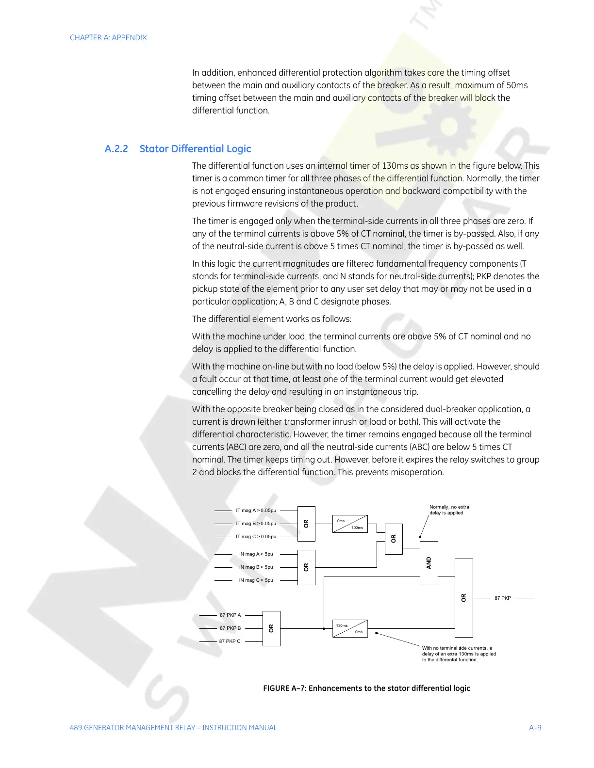 Page #281 background image