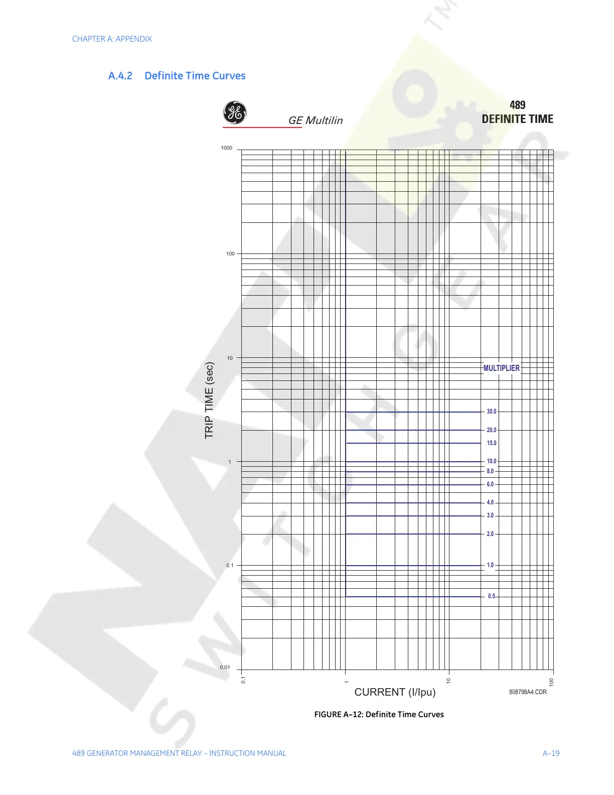 Page #291 background image