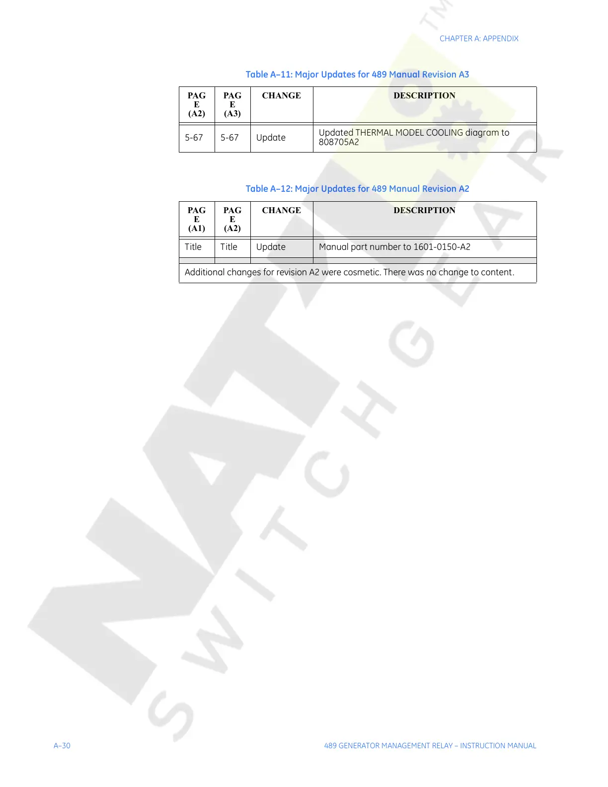 Page #302 background image