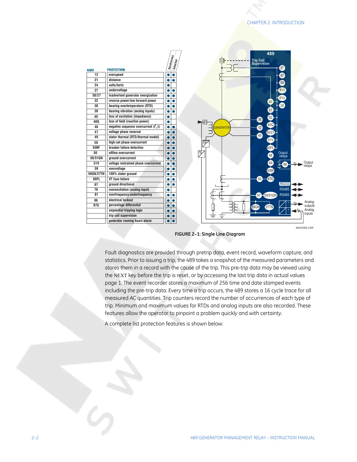 Page #28 background image