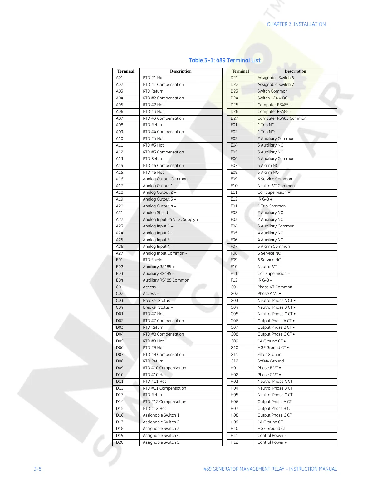 Page #50 background image