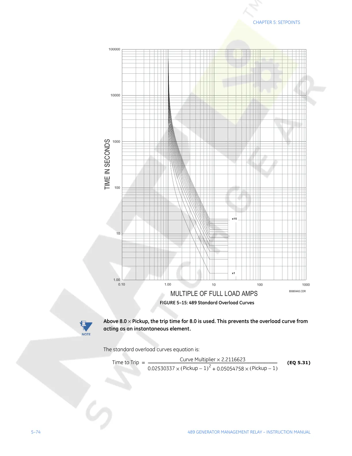 Page #184 background image