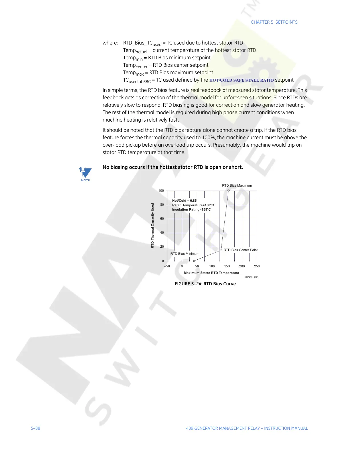 Page #198 background image