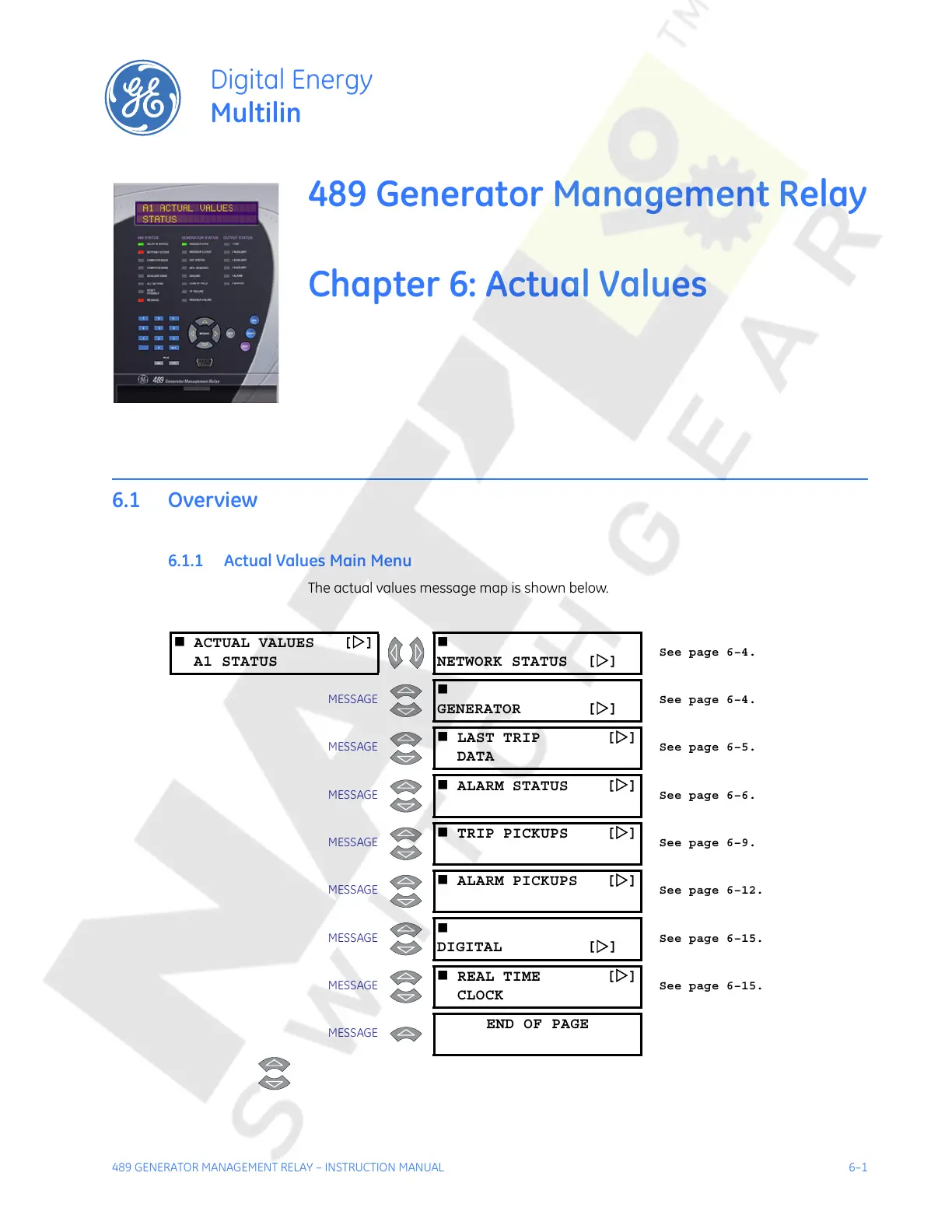 Page #215 background image