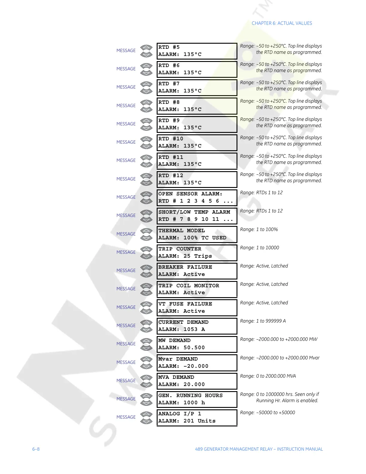Page #222 background image