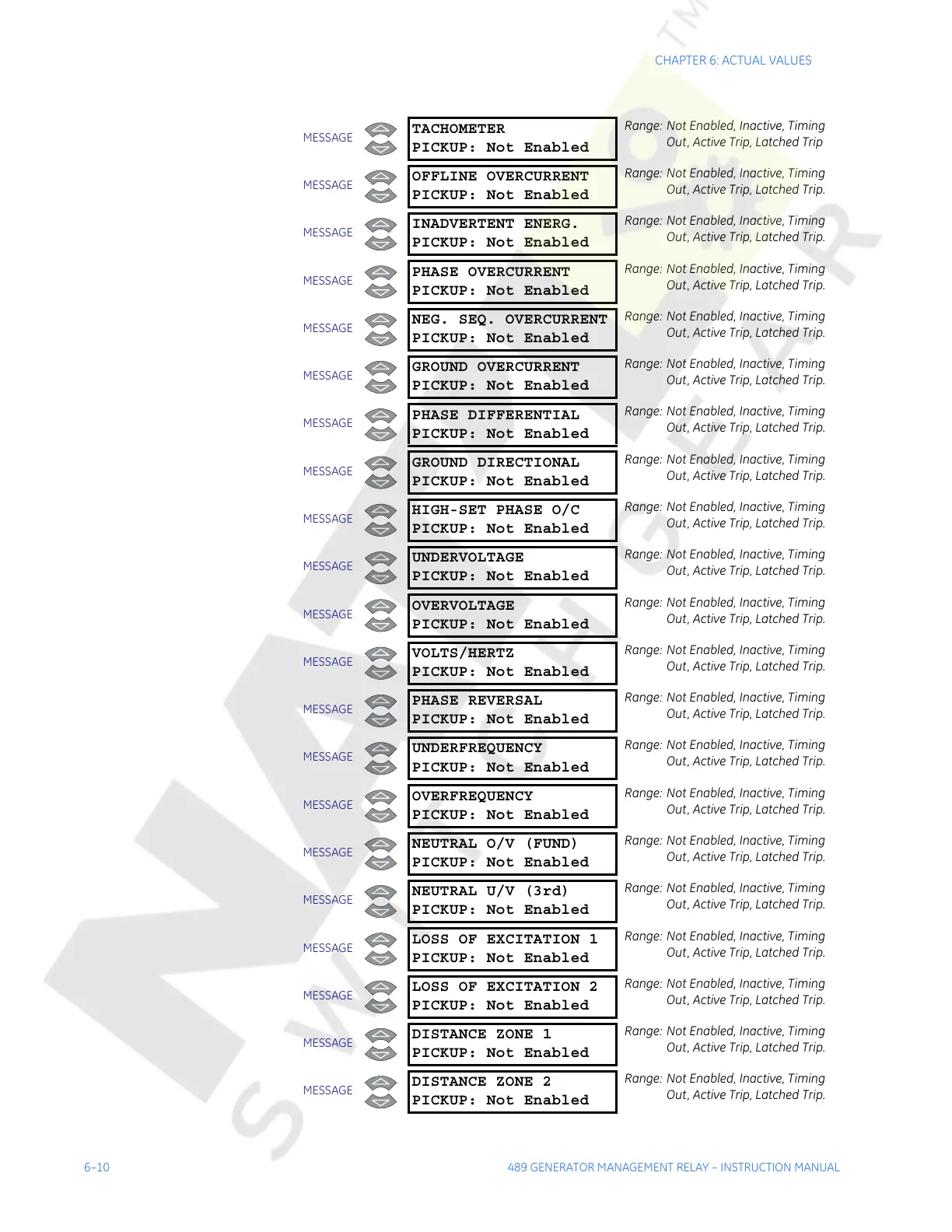 Page #224 background image