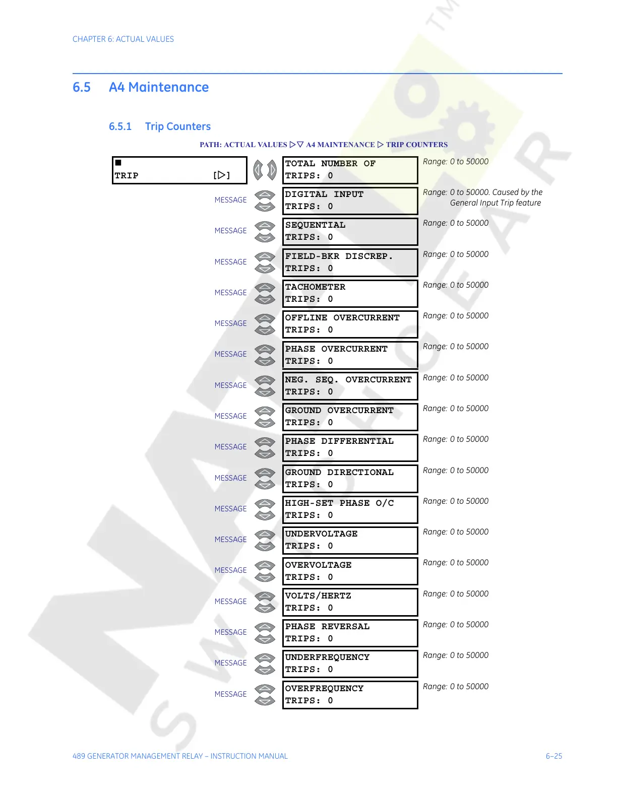 Page #239 background image