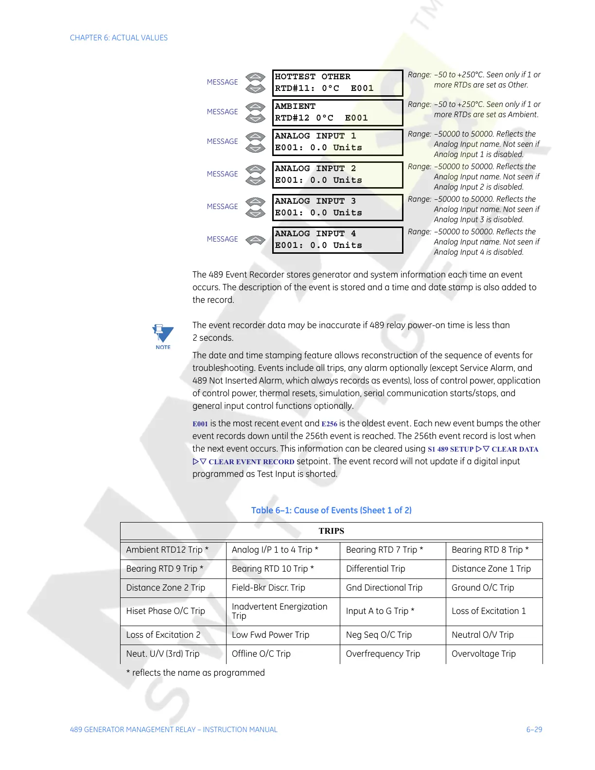Page #243 background image