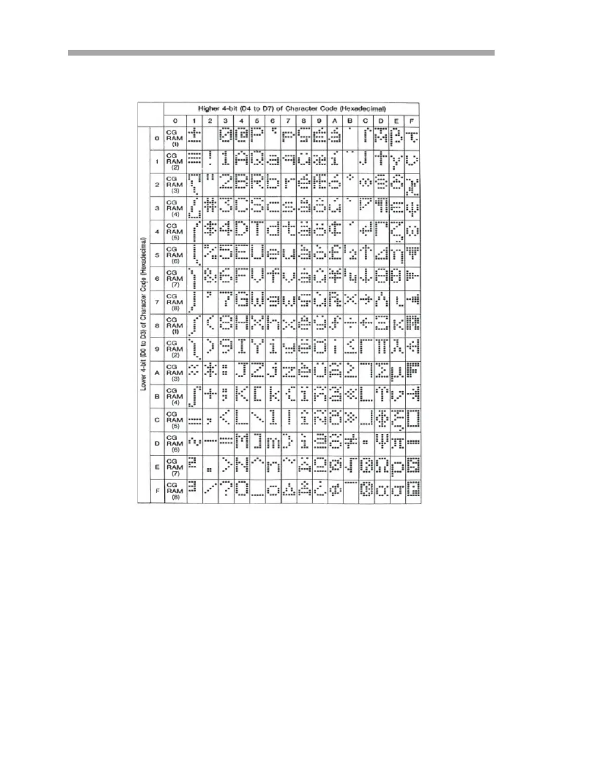 Page #88 background image