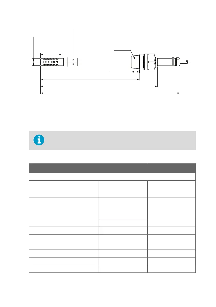 Page #143 background image