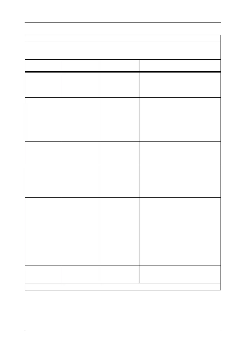Page #106 background image
