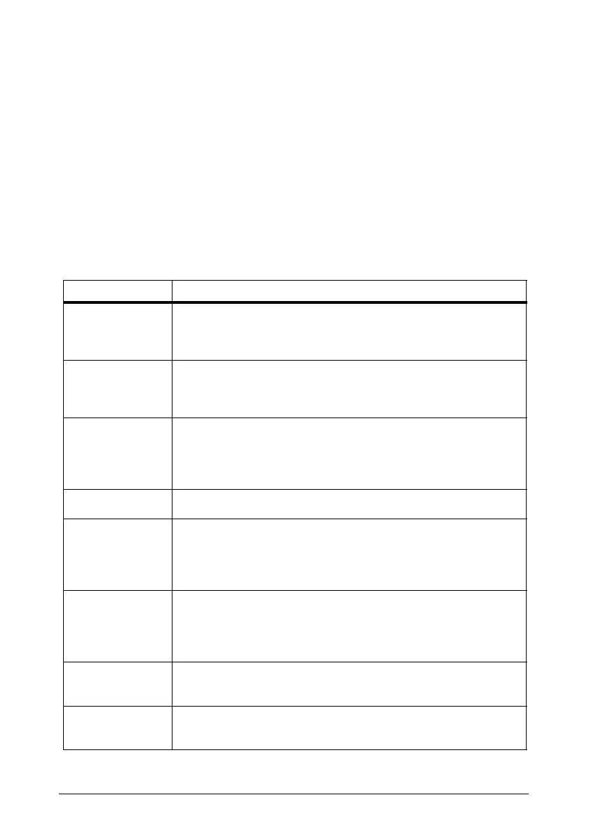 Page #110 background image