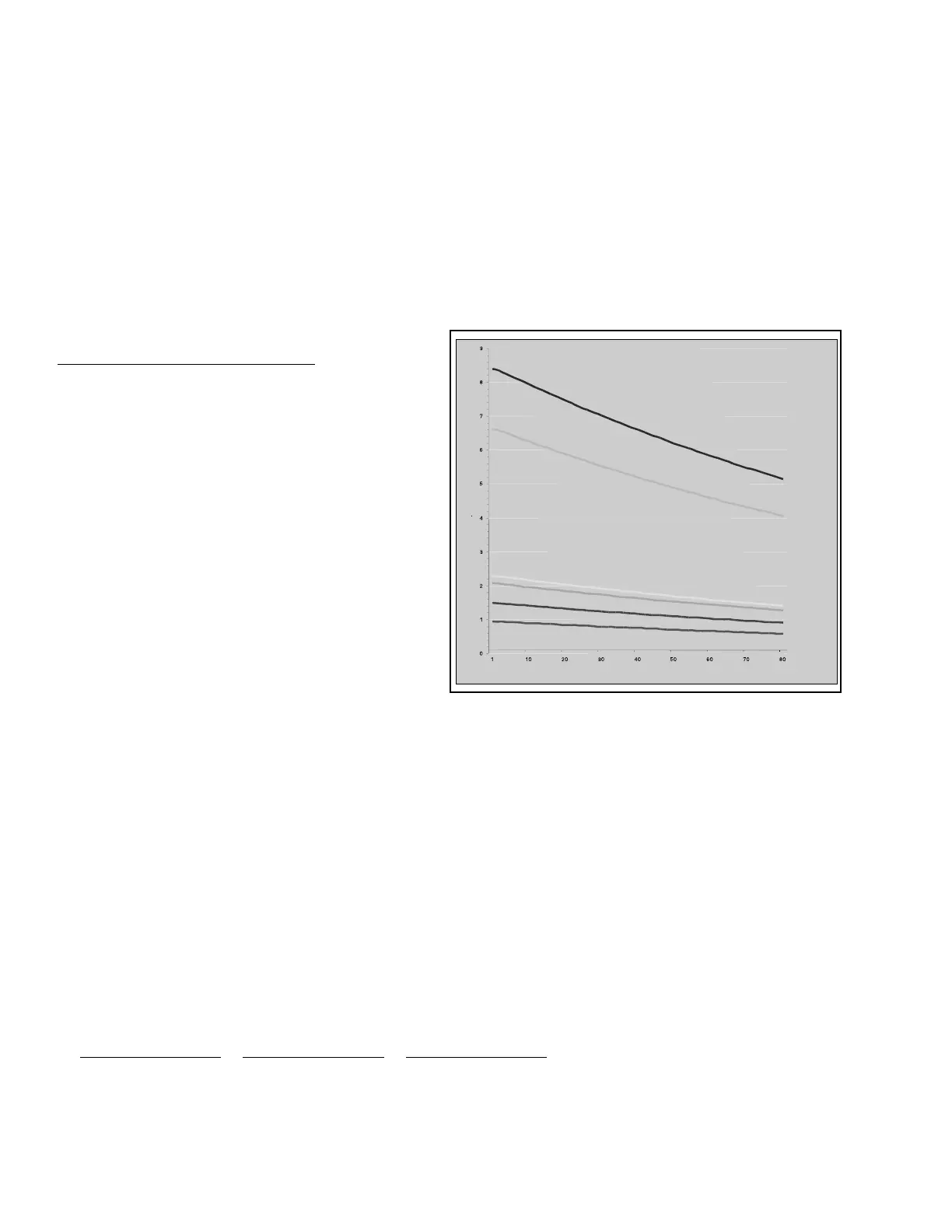 Page #126 background image