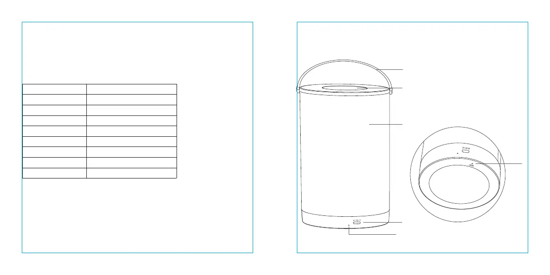Page #6 background image