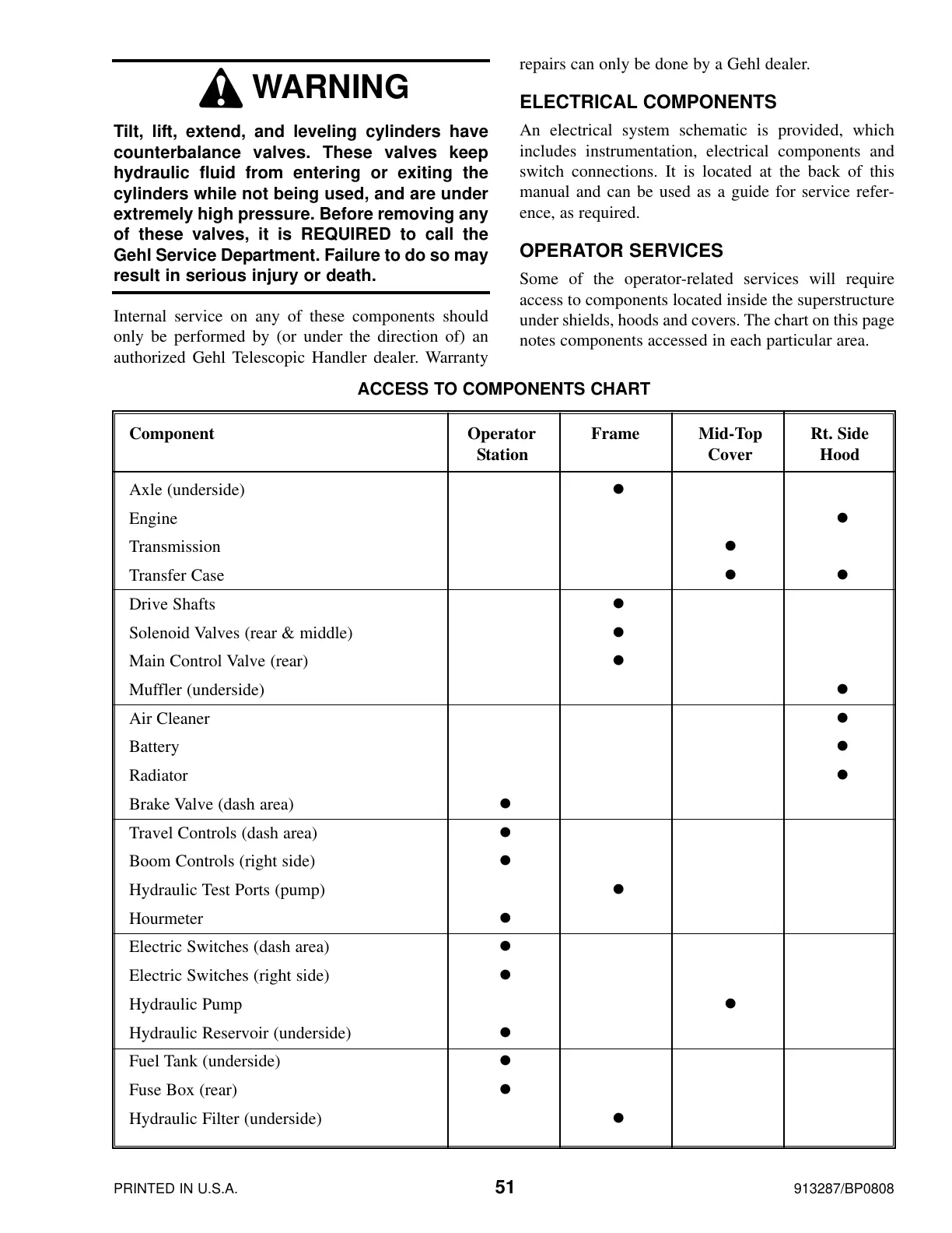 Page #53 background image