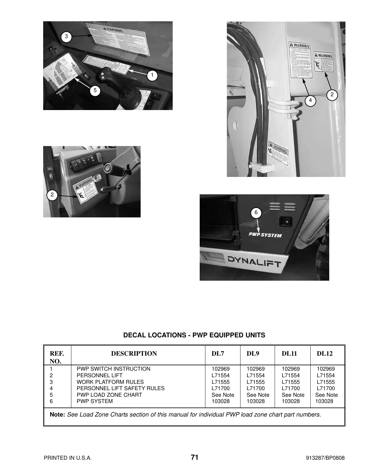 Page #73 background image