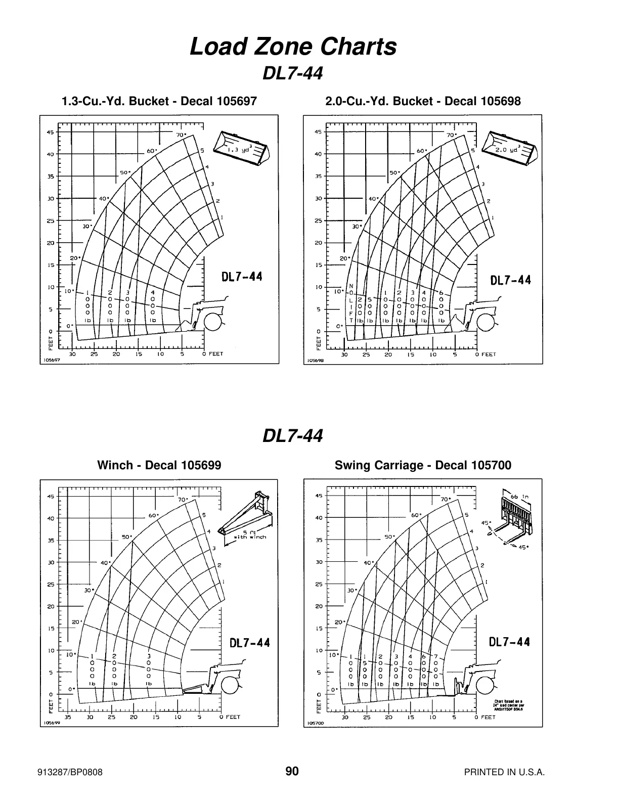 Page #92 background image