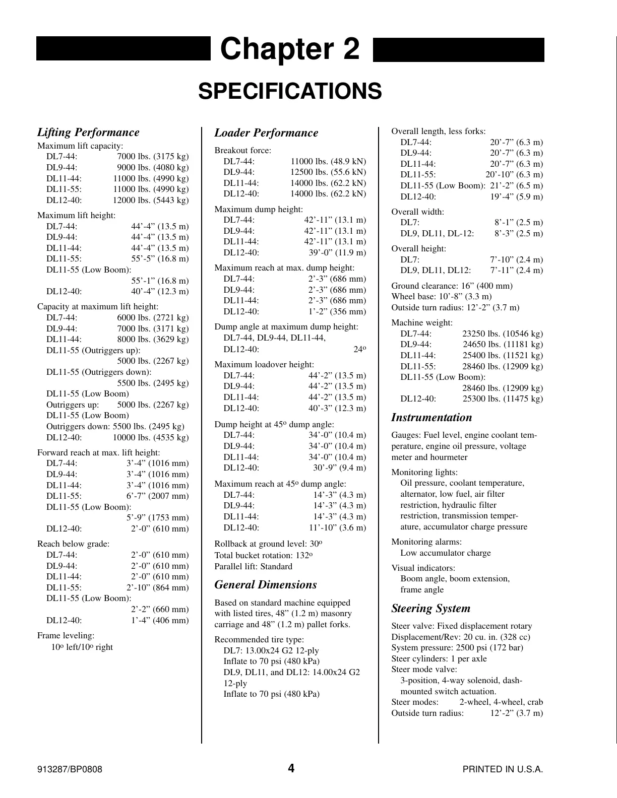 Page #6 background image
