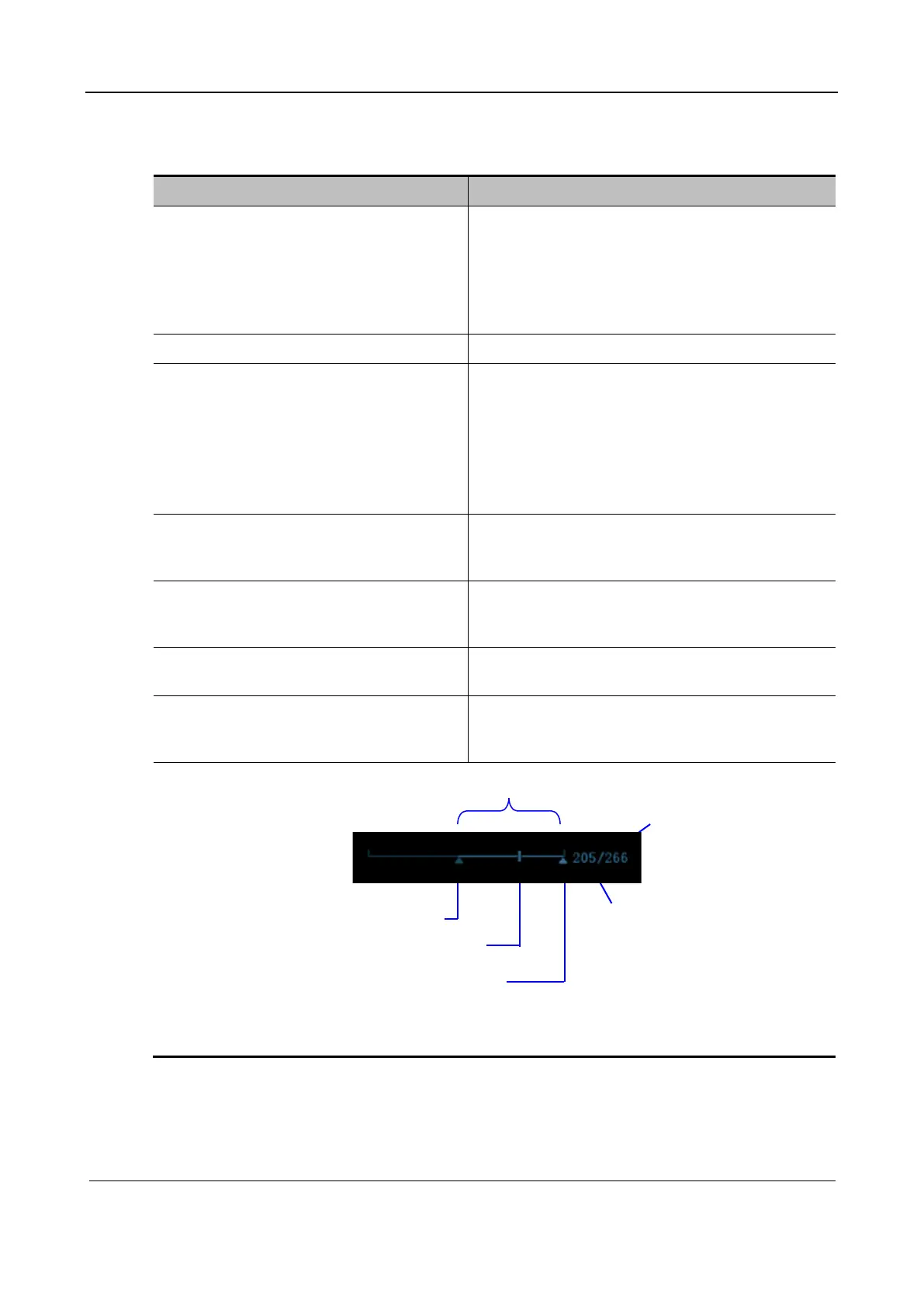 Page #244 background image