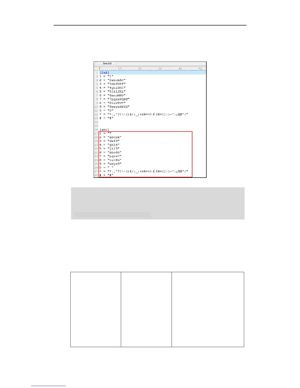 Page #130 background image