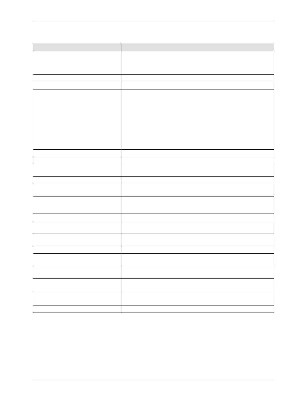 Page #143 background image