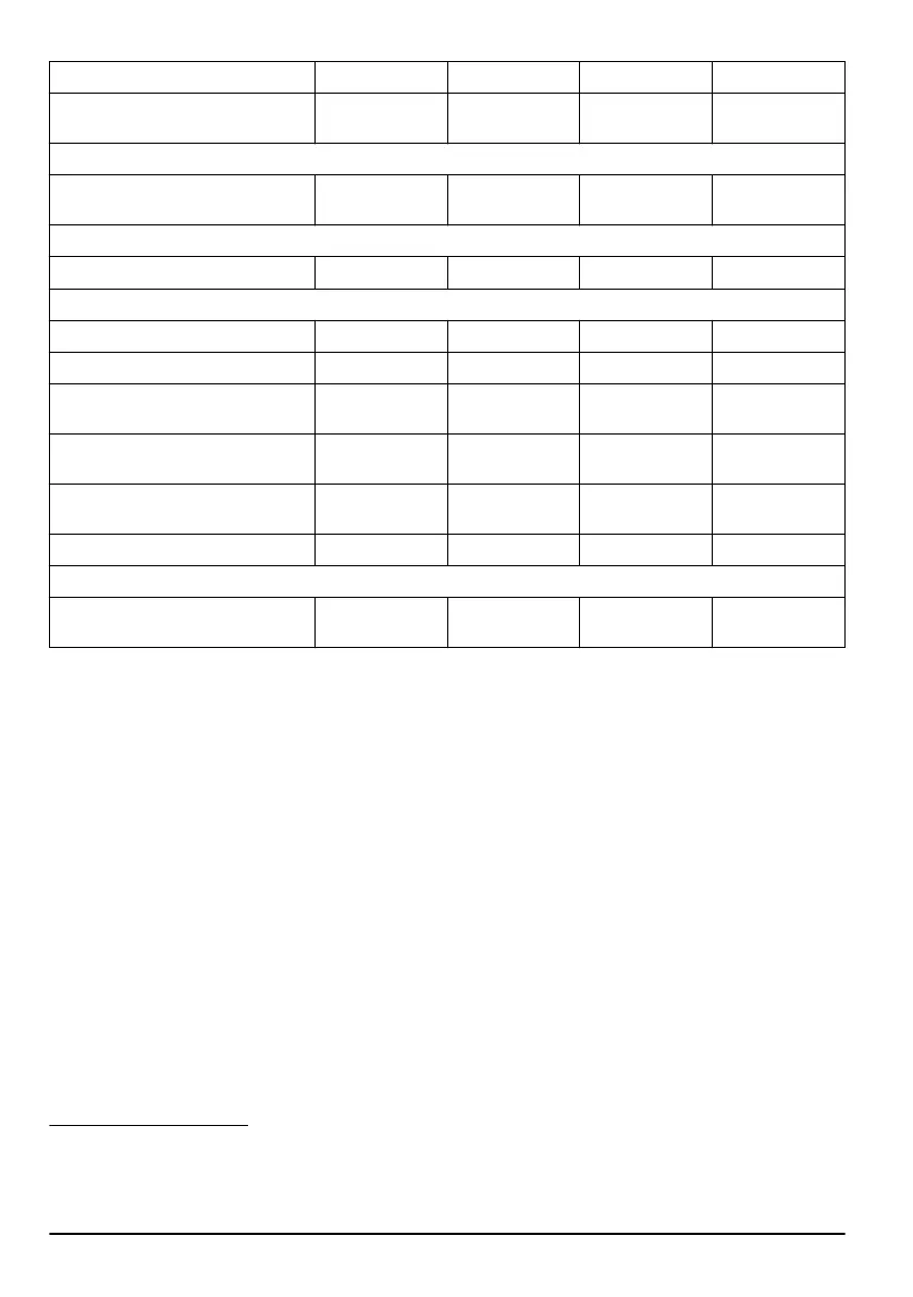 Page #332 background image