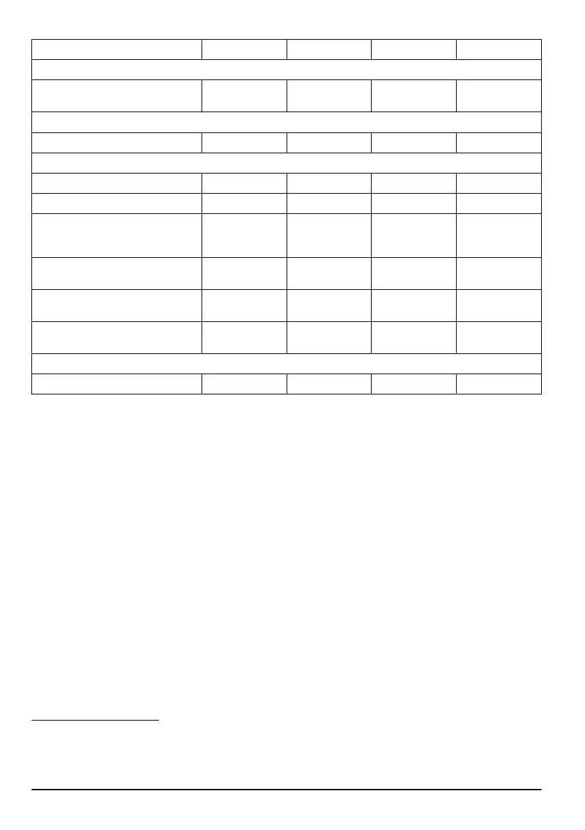 Page #110 background image