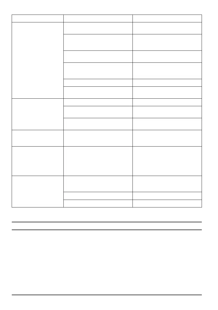 Page #152 background image