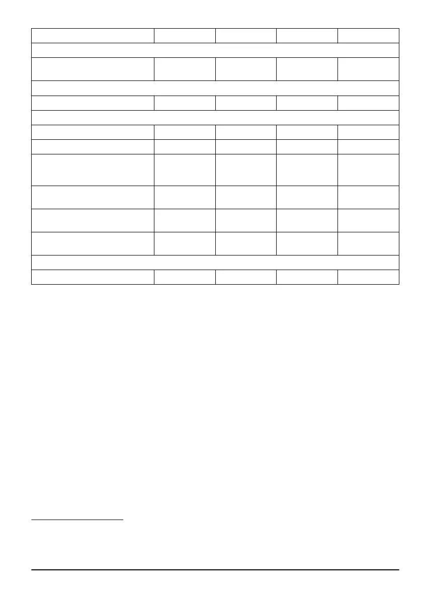 Page #155 background image