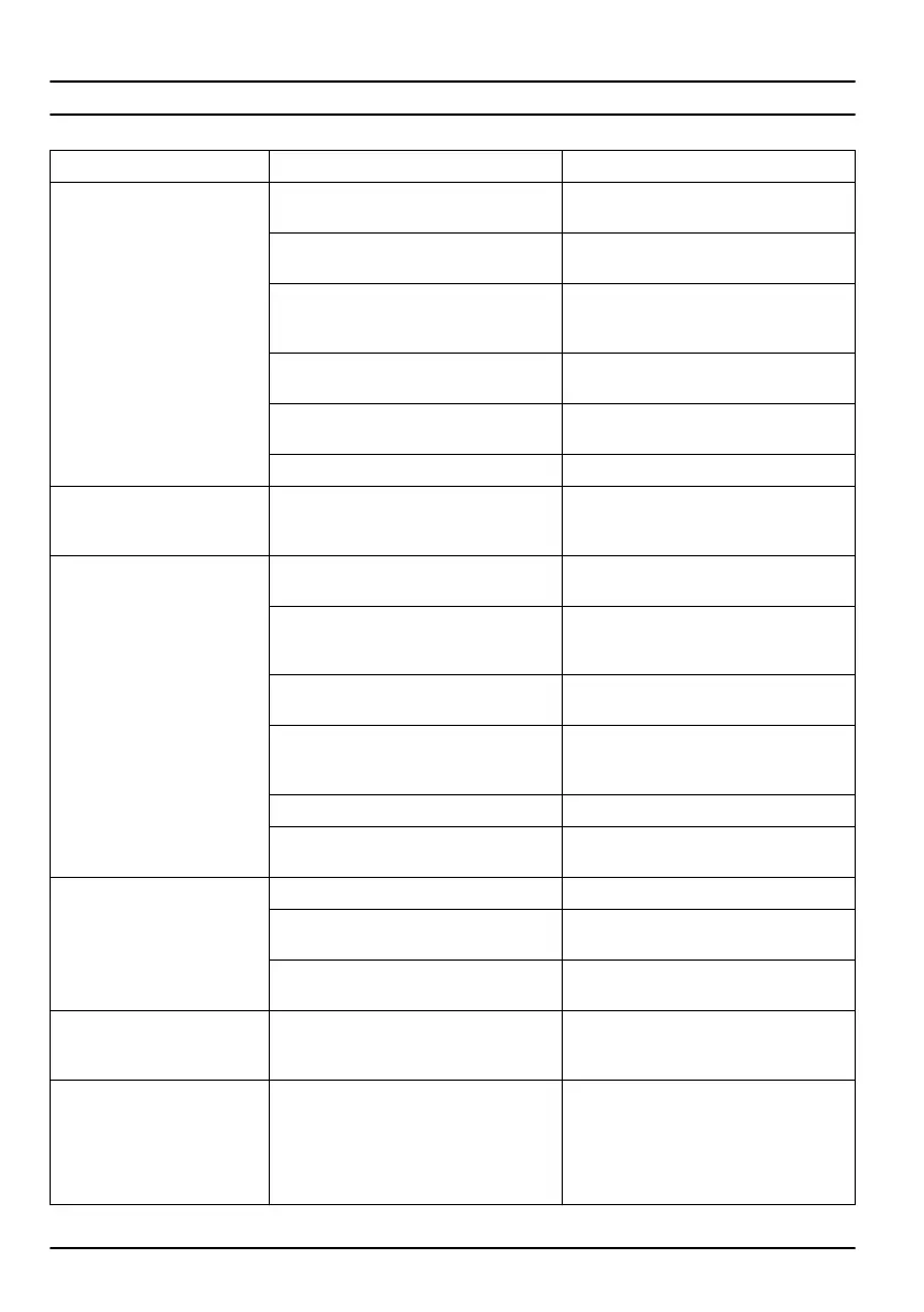 Page #196 background image