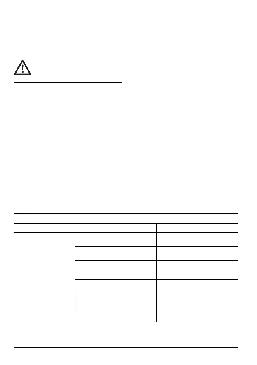 Page #288 background image
